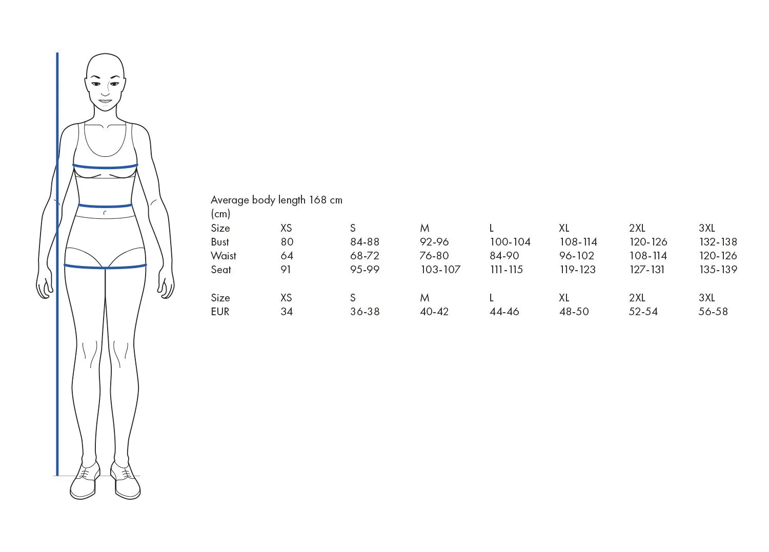 THE ASSEMBLY LINE  Lab Coat Sewing Pattern (XS - L)